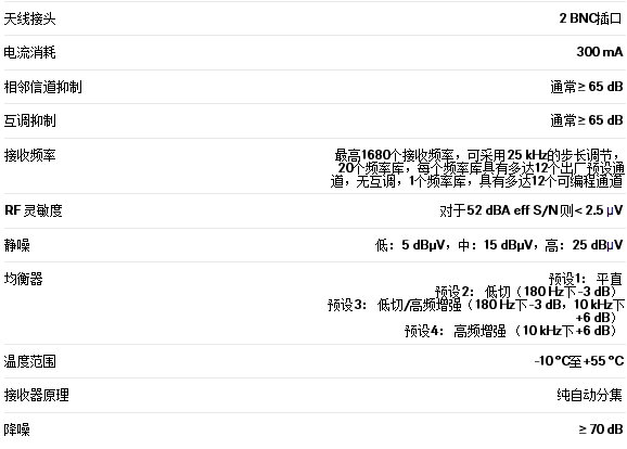 EW 100 G4-ME3 1.png EW 100 G4-ME3 1.png